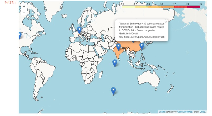 Forewarning System for Reducing Impact of Epidemics – screenshot 2