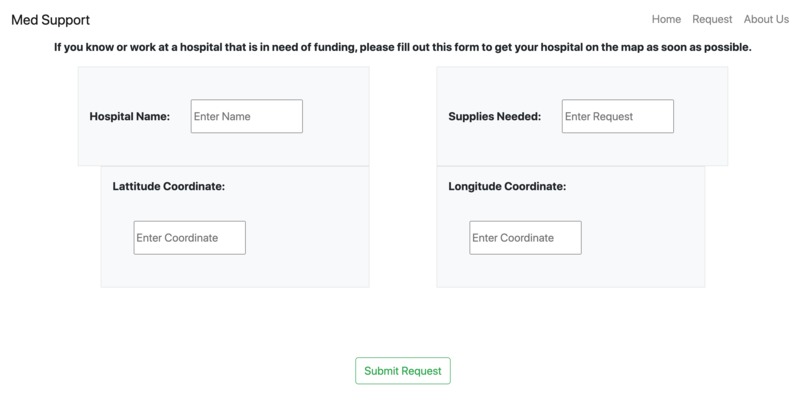Helping Medical Soldiers – screenshot 3