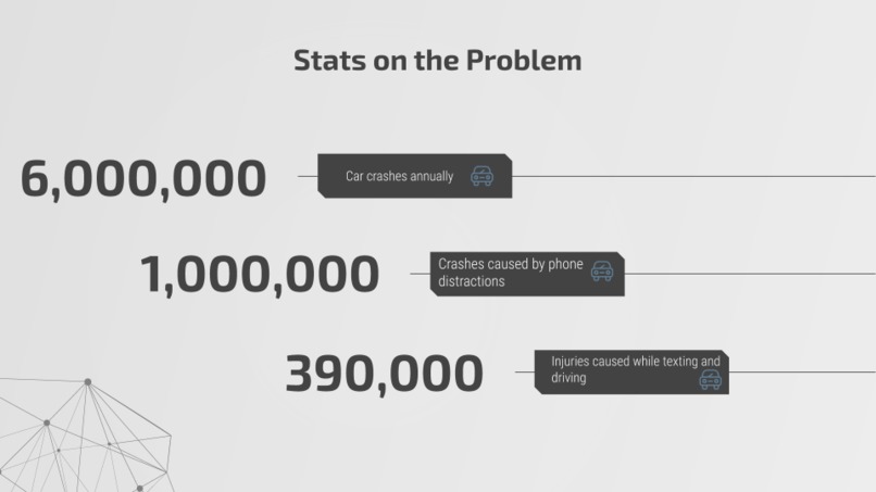 Drive_Pi_Safe – screenshot 5