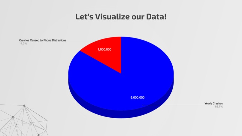 Drive_Pi_Safe – screenshot 6
