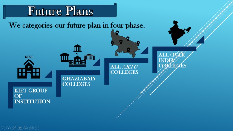 KIET XCHANGE PORTAL – screenshot 7