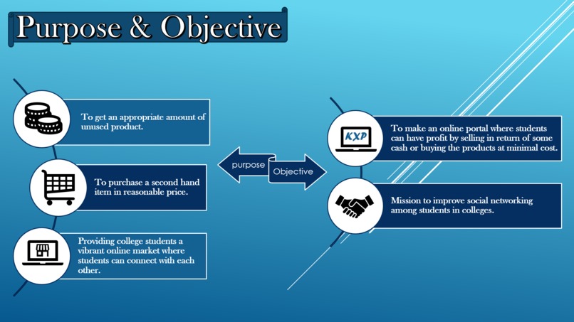 KIET XCHANGE PORTAL – screenshot 1