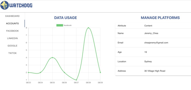 WatchDog – screenshot 3