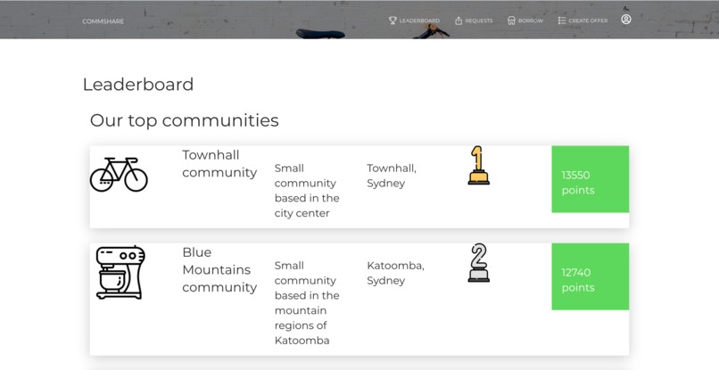 CommShare – screenshot 1