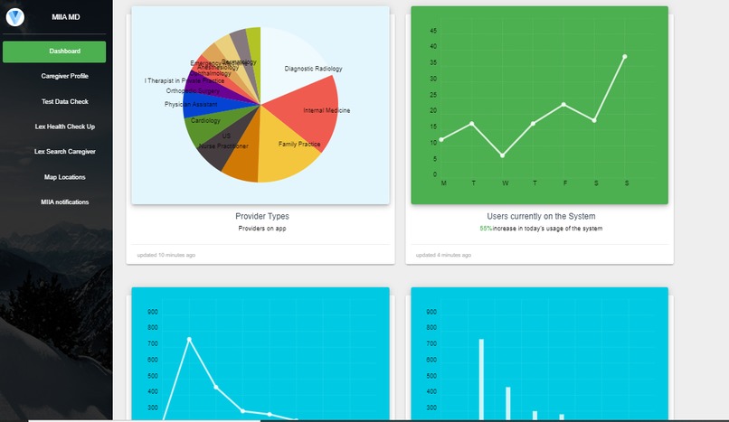 medical intelligence applied – screenshot 6