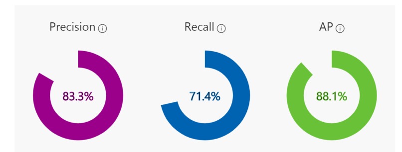 Moodector – screenshot 2