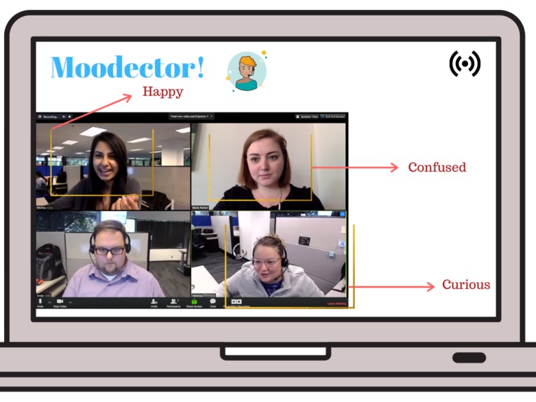 Moodector – screenshot 3