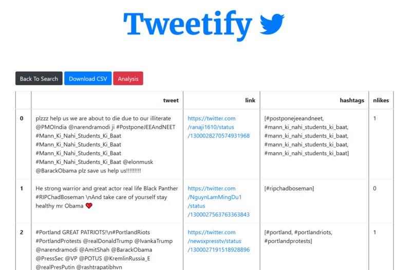 Tweetify – screenshot 2
