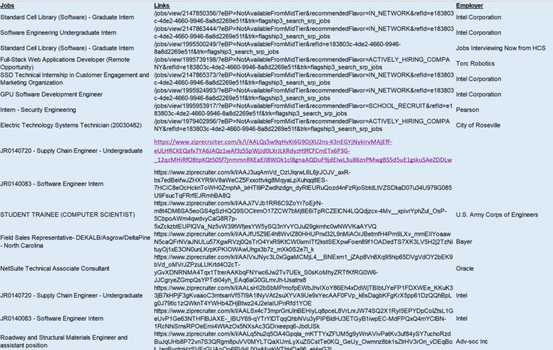 Automated Job Searcher – screenshot 2