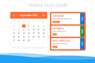Online Tech Confs
