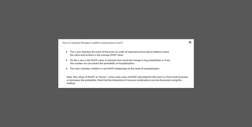 trIAge – screenshot 4