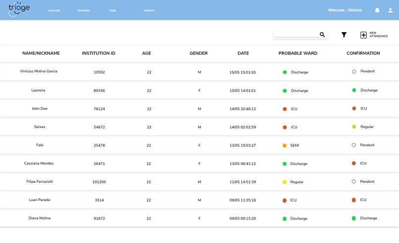 trIAge – screenshot 5