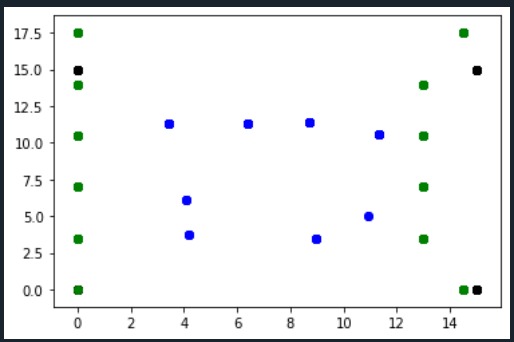 Space Planner – screenshot 3
