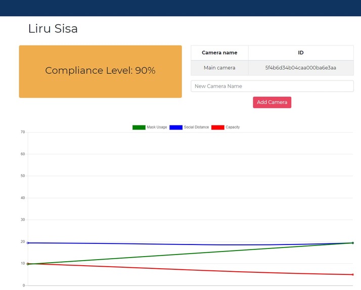 Safer – screenshot 3