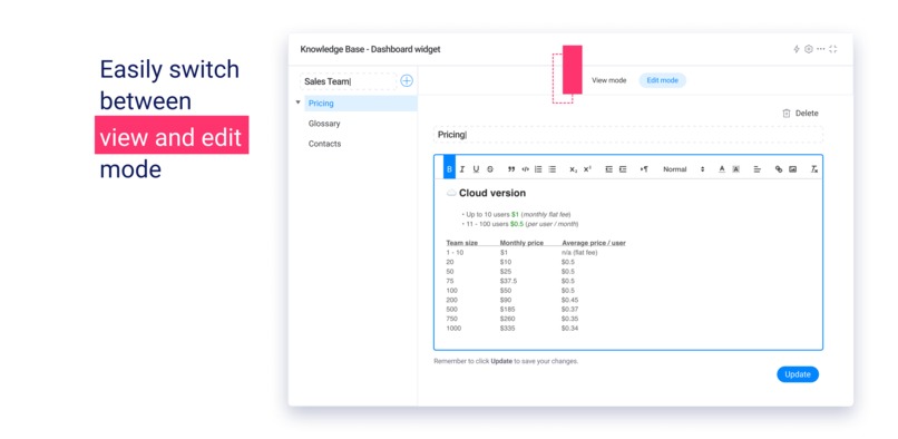 Knowledge Base - dashboard widget – screenshot 3