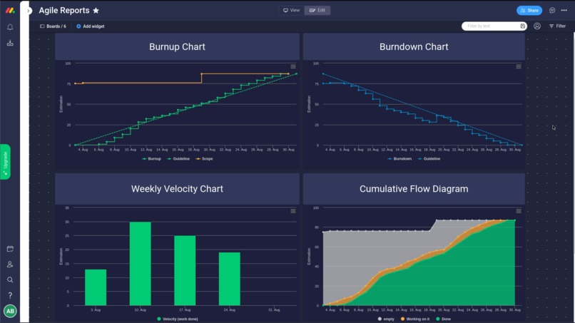 Agile Reports – screenshot 2