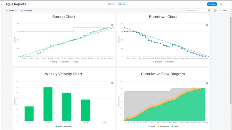 Agile Reports – screenshot 1