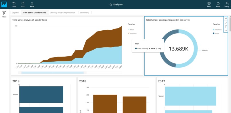 Drishyam – screenshot 2