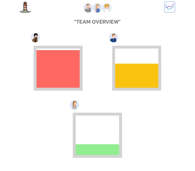 Lighthouse – screenshot 2