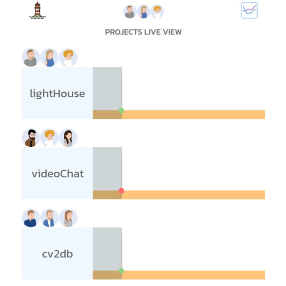 Lighthouse – screenshot 1