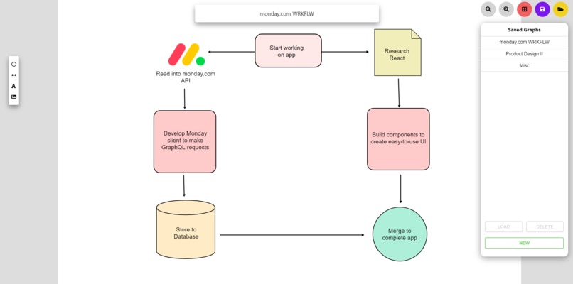 WRKFLW – screenshot 1