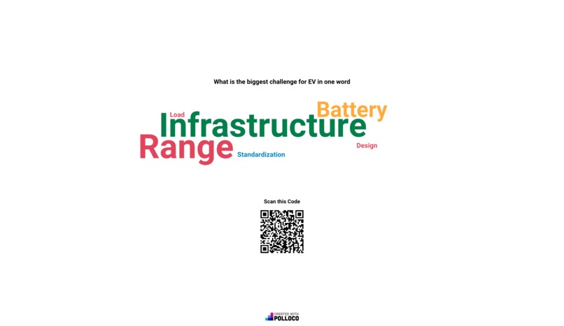 POLLOCO – screenshot 1