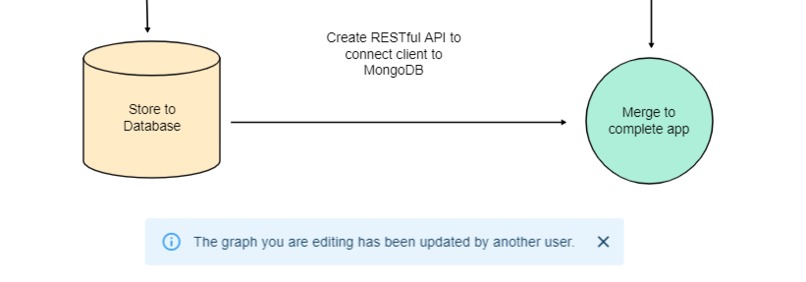 WRKFLW – screenshot 3