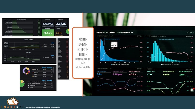 Worldwide Pandemic real-time tracking and visualization – screenshot 1
