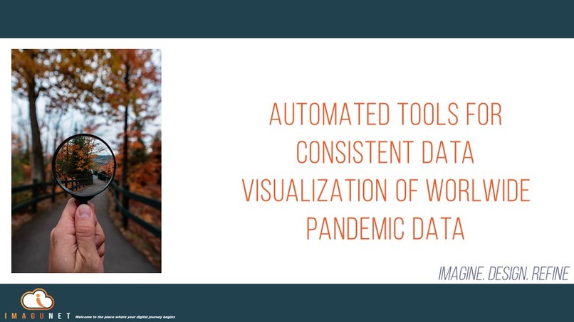 Worldwide Pandemic real-time tracking and visualization – screenshot 2