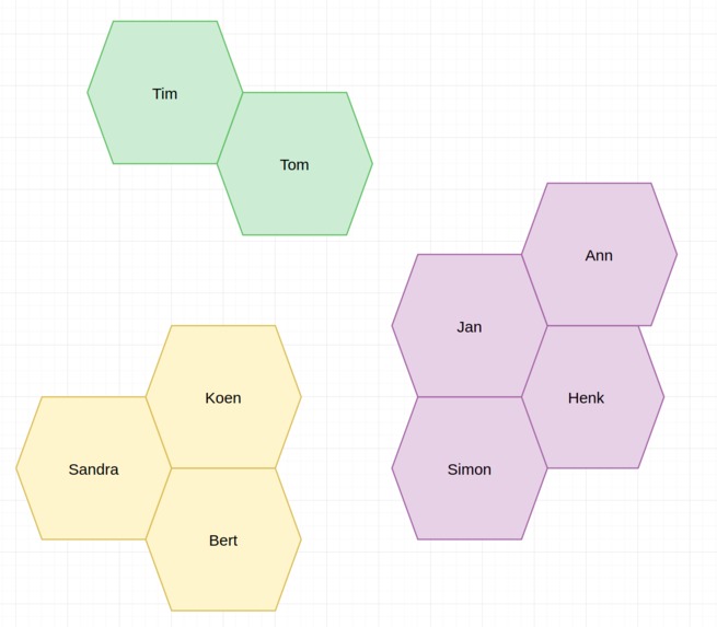 Virtual office overlay for Zoom / Slack / Teams – screenshot 1