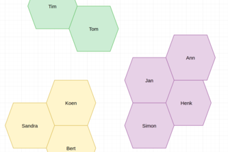 Virtual office overlay for Zoom / Slack / Teams