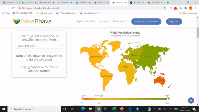 Relief Work Data Analytics Platform – screenshot 3