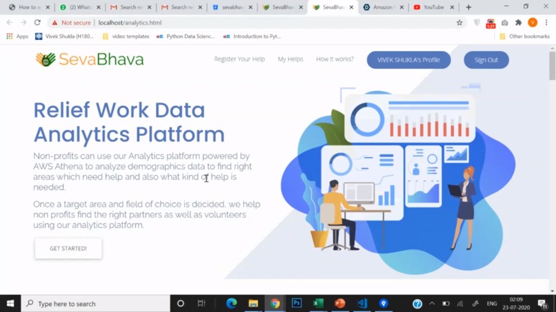 Relief Work Data Analytics Platform – screenshot 8