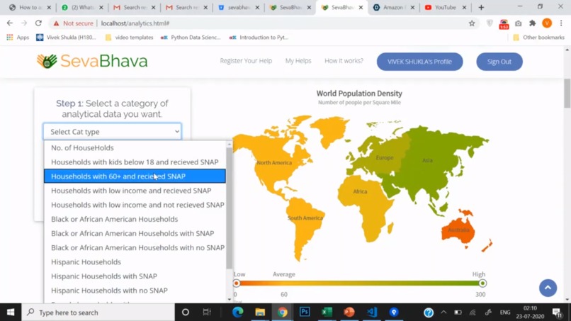 Relief Work Data Analytics Platform – screenshot 9