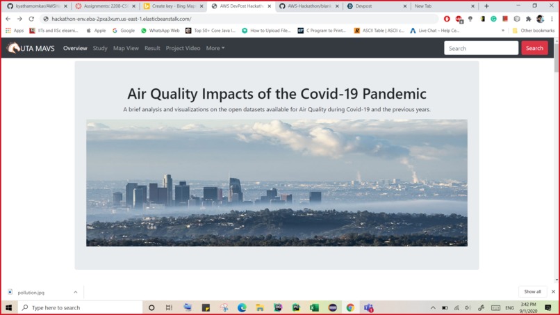 Analysis of Air Quality post Covid-19 – screenshot 1