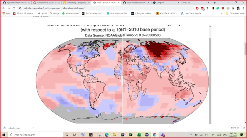 Analysis of Air Quality post Covid-19 – screenshot 3
