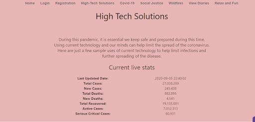 COVID-19 Infinity – screenshot 2