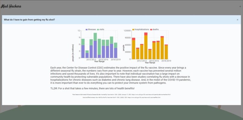 De-Mist-ifying the Flu Vaccine – screenshot 3