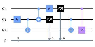 ArtiQlate – screenshot 1