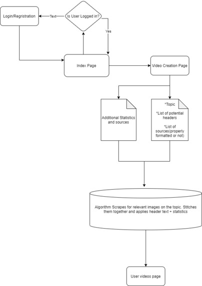 Keyvid – screenshot 7
