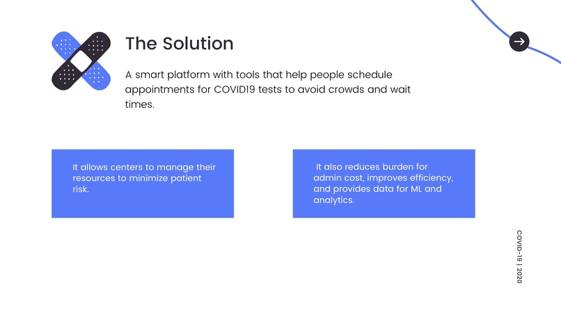 Sched-Med – screenshot 3