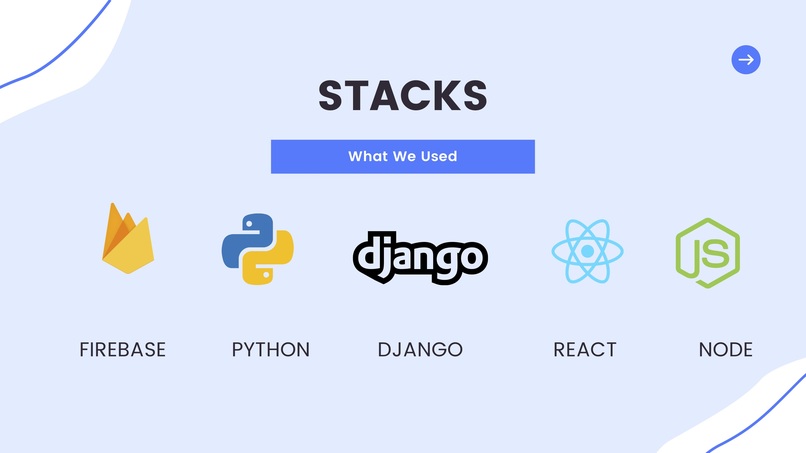 Sched-Med – screenshot 5