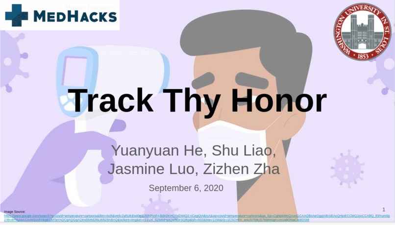 TrackThyHonor – screenshot 1