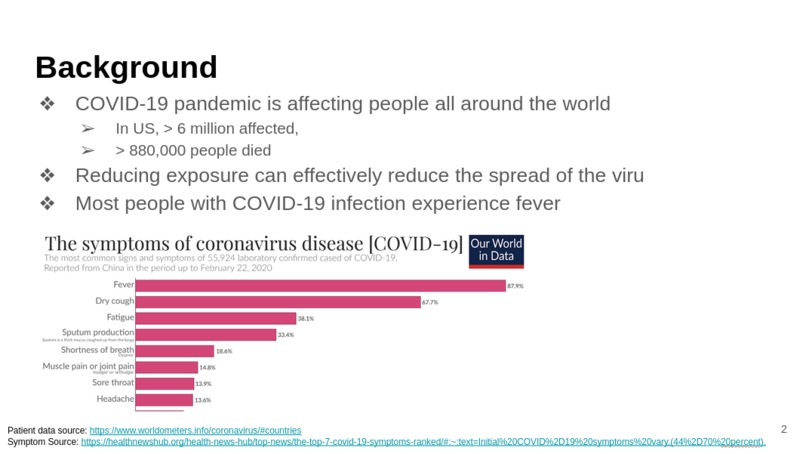 TrackThyHonor – screenshot 2