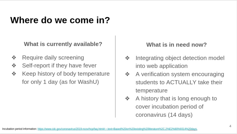 TrackThyHonor – screenshot 4