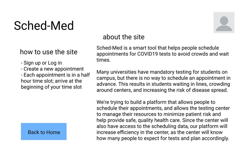 Sched-Med – screenshot 9