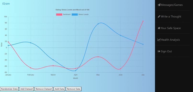 iGram – screenshot 7