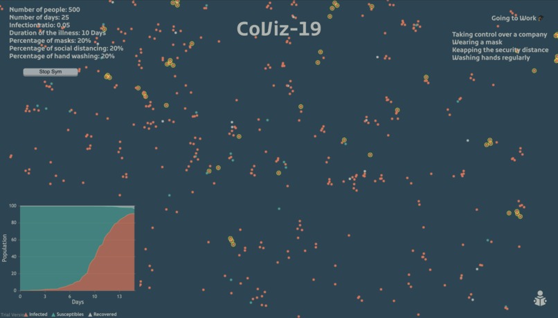 coViz19 – screenshot 1