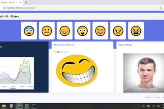 Mood-o-Meter (Team - Sinister Bots)