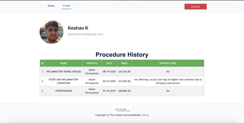 Health CommonWealth – screenshot 5